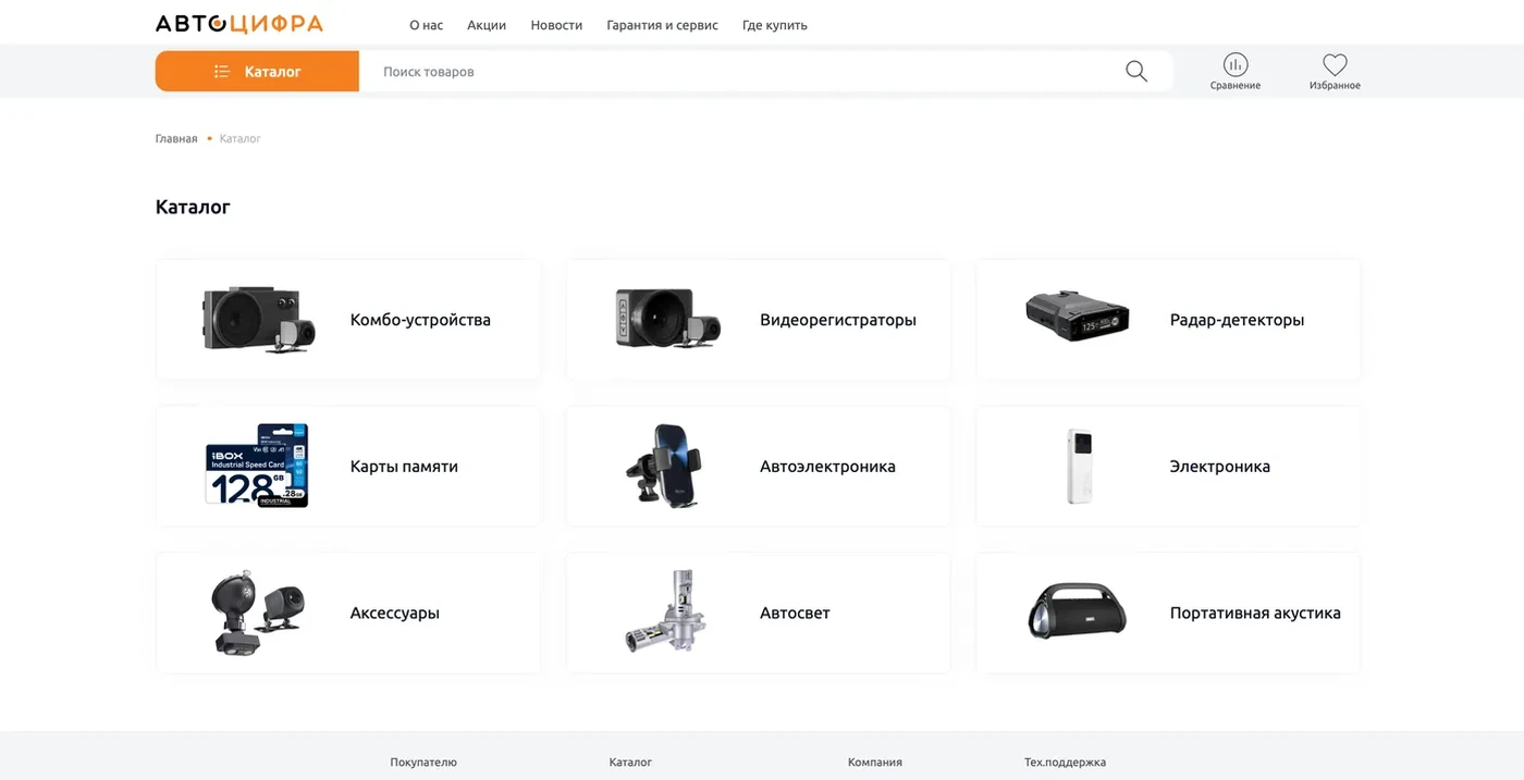 АВТОЦИФРА — сайт проекта