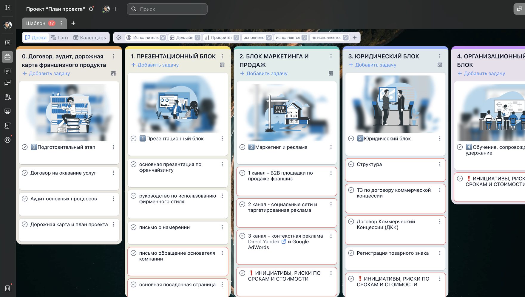 Проектная доска в YouGile: колонки «Договор, аудит, дорожная карта», «Презентационный блок», «Блок маркетинга и продаж», «Юридический блок», «Организационный блок» с задачами внутри